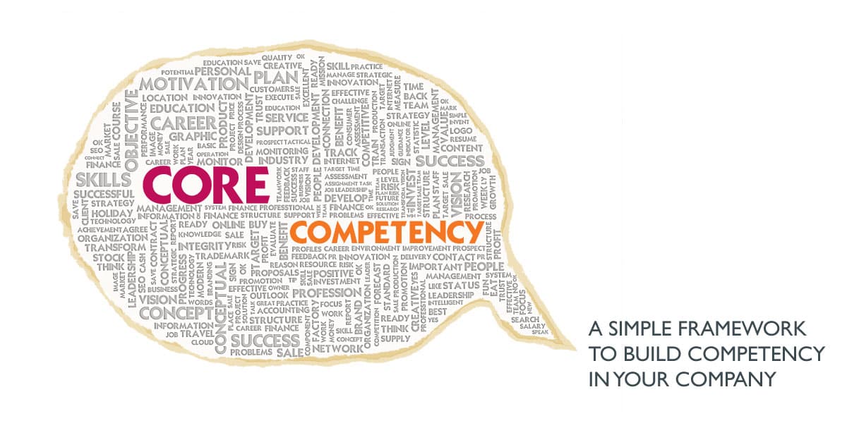 competency-based-training-program-corporate-learning-schoox-blog competency-based-training-program-corporate-learning-schoox-blog