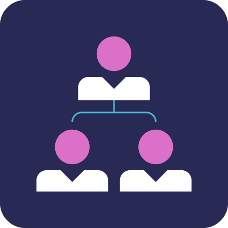 Org-Structure Org-Structure