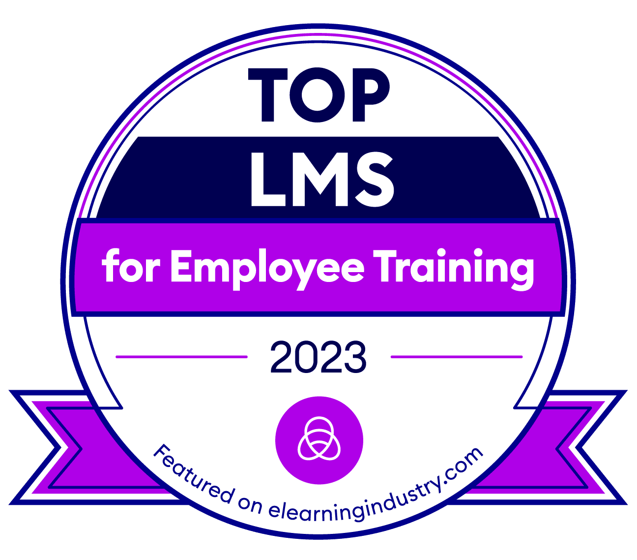 Top-LMS-for-Employee-Training Top-LMS-for-Employee-Training
